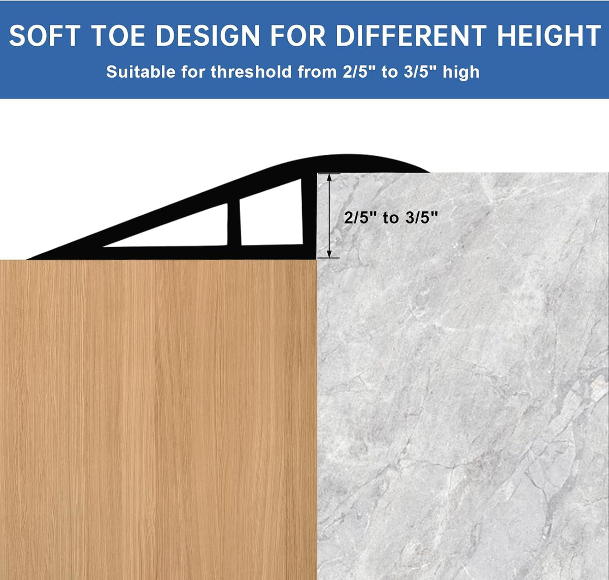 Vinyl Door Threshold Flooring Transition Strip Self Adhesive Carpet Edging Strip for Laminate Doorway Edge Threshold from 2/5" to 3/5" (White, 6.6 Ft)