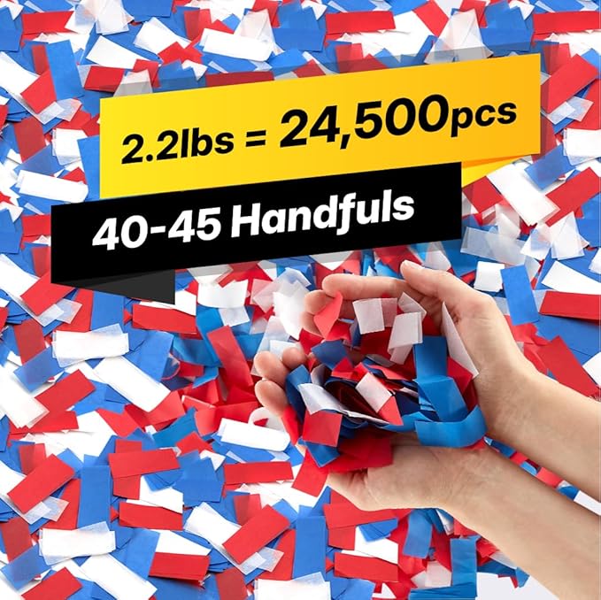 Red White & Blue Bulk Confetti Paper 2.2lbs / 1kg – Biodegradable Tissue Paper Confetti, Non-Staining, Fire-Resistant | July 4th, Independence Day, Patriotic Events, Launcher Machine Refill