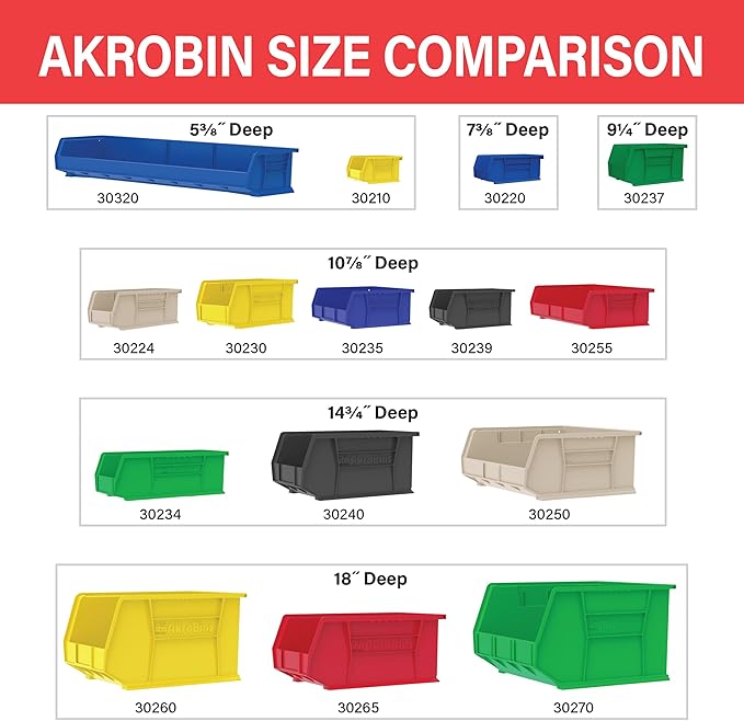 Akro-Mils 30210 AkroBins Plastic Storage Bins, Space-Saving Stackable Bins for Garage, Pantry, Craft Organization, 5" x 4" x 3", Stone, 6-Pack