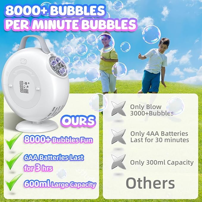Bubble Machine, Automatic Bubble Blower for Kids Toddlers, 8000+ Bubbles Per Minute, 90° 200° Oscillating Electric Plug-in or Batteries Bubble Maker Toys for Outdoor Birthday Party - Light White