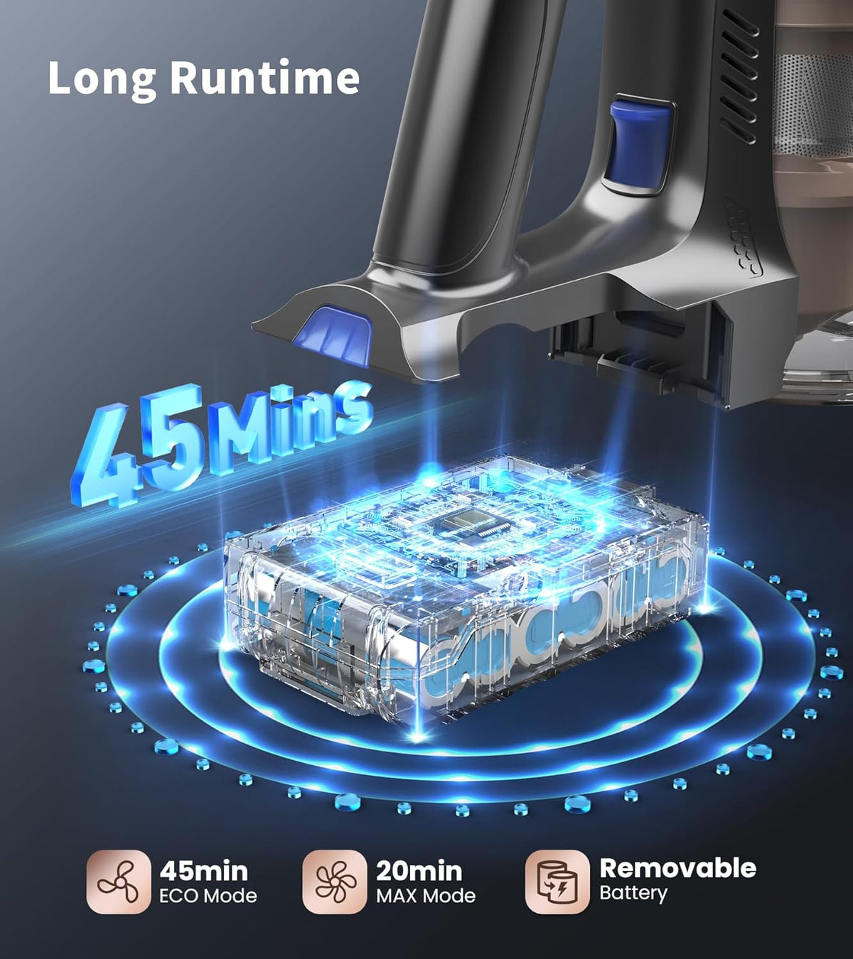 NADALY Cordless Vacuum Cleaner, Powerful Stick Vacuum with 45min Runtime, Anti-Tangle Vacuum Cleaners for Home, 1.5L Dust Cup, Rechargeable Wireless Vacuum for Hardwood Floor Carpet Pet Hair