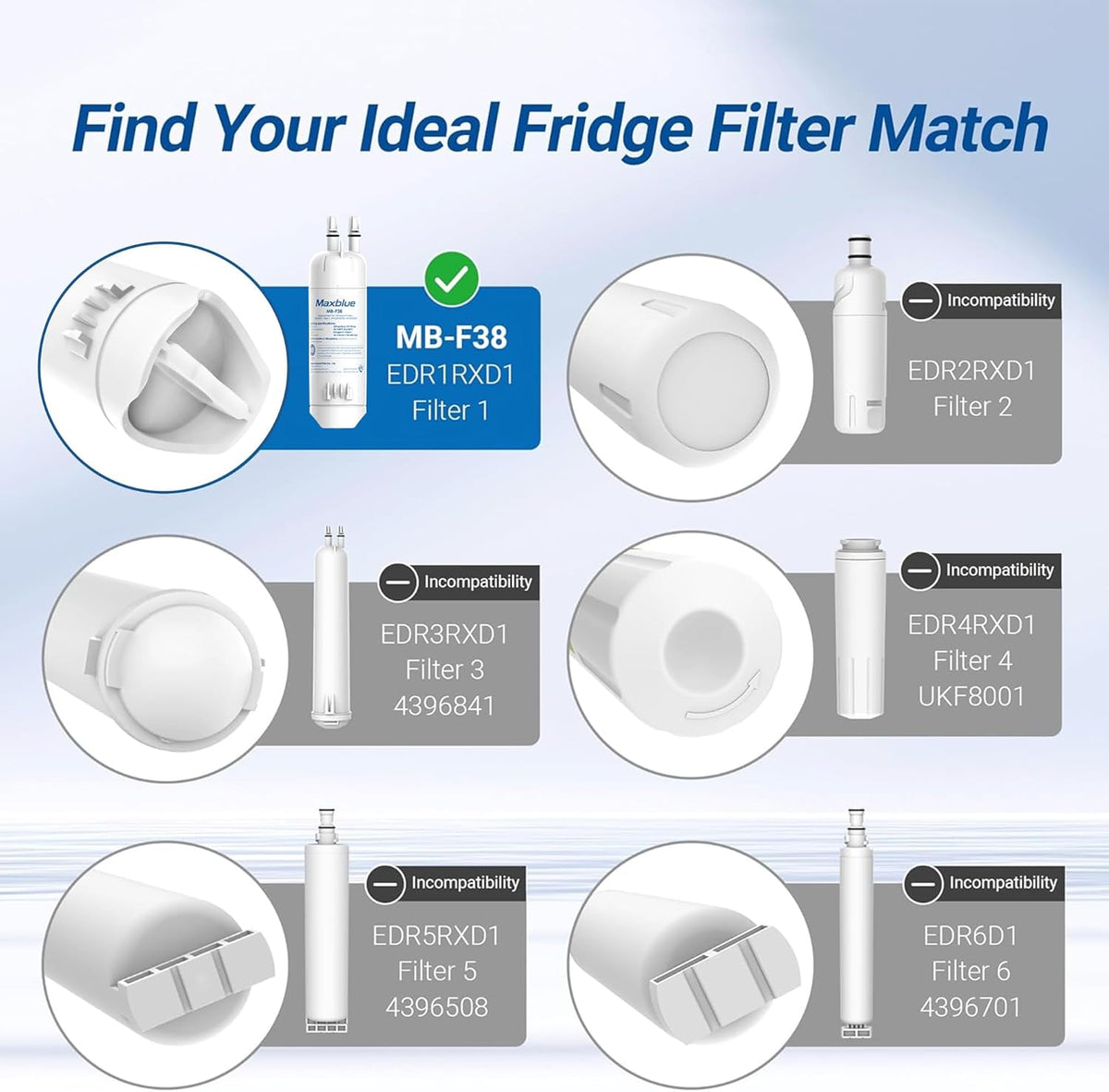 Maxblue W10295370A Replacement for Everydrop® Filter 1, Whirlpool® EDR1RXD1, EDR1RXD1B, P8RFWB2L, P4RFWB, Kenmore® 46-9081, 46-9930, MB-F38 Refrigerator Water Filter, 3 Filters (Package May Vary)