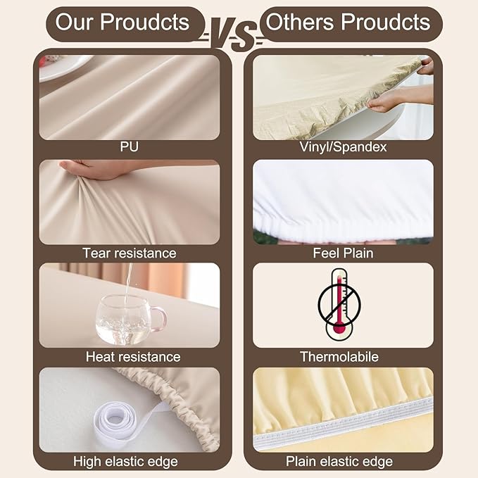 Round Fitted PU Tablecloth with High Elastic Edge 55 Inch Dia Waterproof Oil Proof Table Cloth Anti-Scald Stain-Resistant Wipeable Table Cover for Indoor Outdoor Picnic (Coffee,55" Dia)