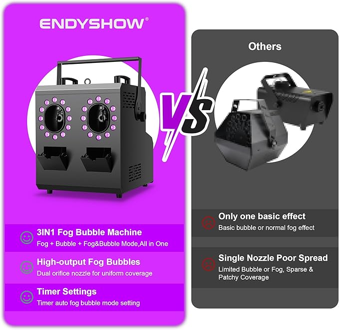 Fog Bubble Machine,1500W 3IN1 Smoke Bubble Machine with 24LEDs RGBW 4IN1 Lighting Effect Remote Control Timer Settings DMX512 for Halloween Birthday Parties Wedding Show Festival Stage