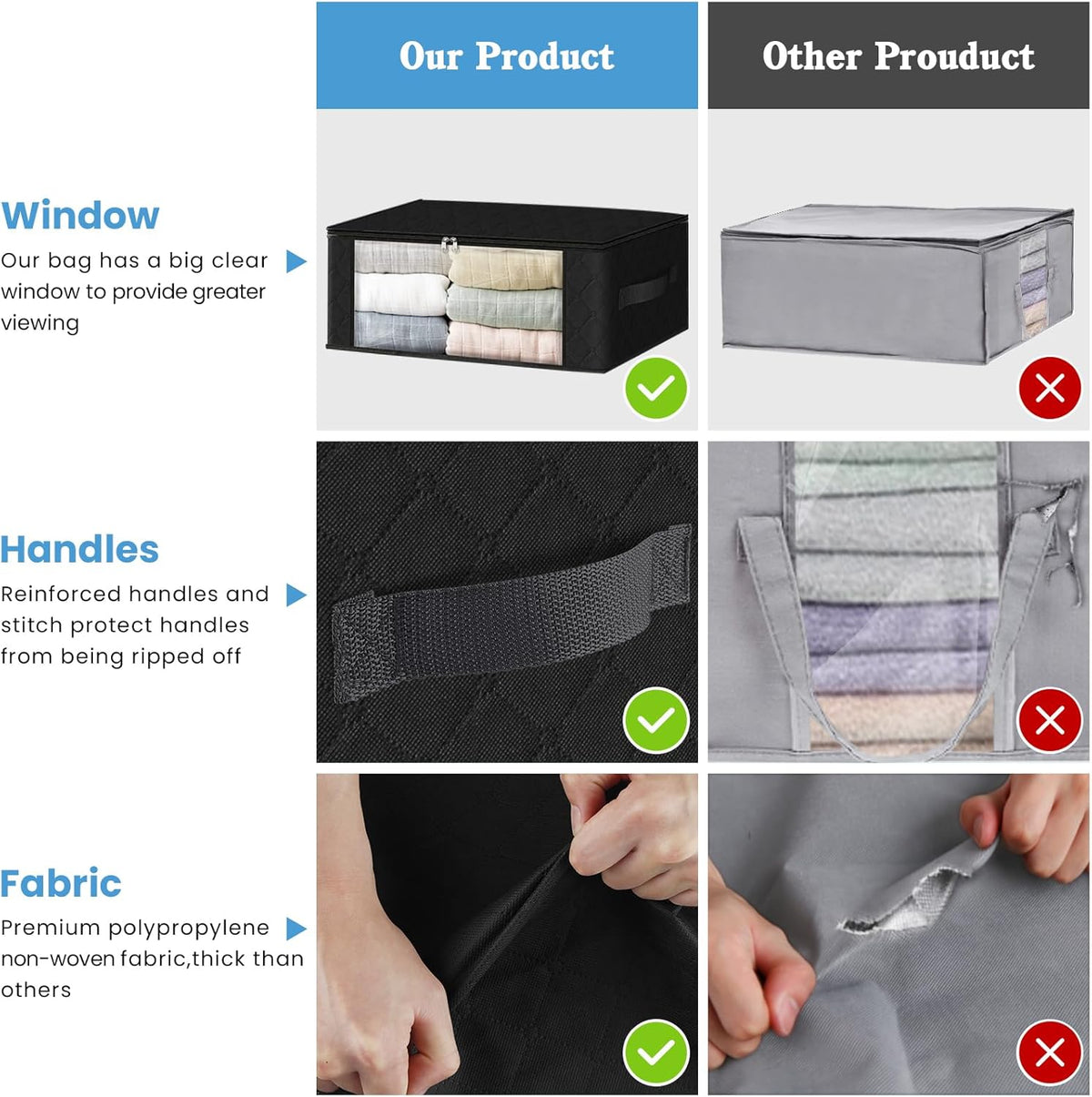 HomeHacks Storage 3-Pack Clothes Organizer Storage Bags Foldable Storage Box with Large Clear Window Sturdy Handles for Closet, Dorm, Pillows, Bedding, Clothes, Blankets, 35L, Black