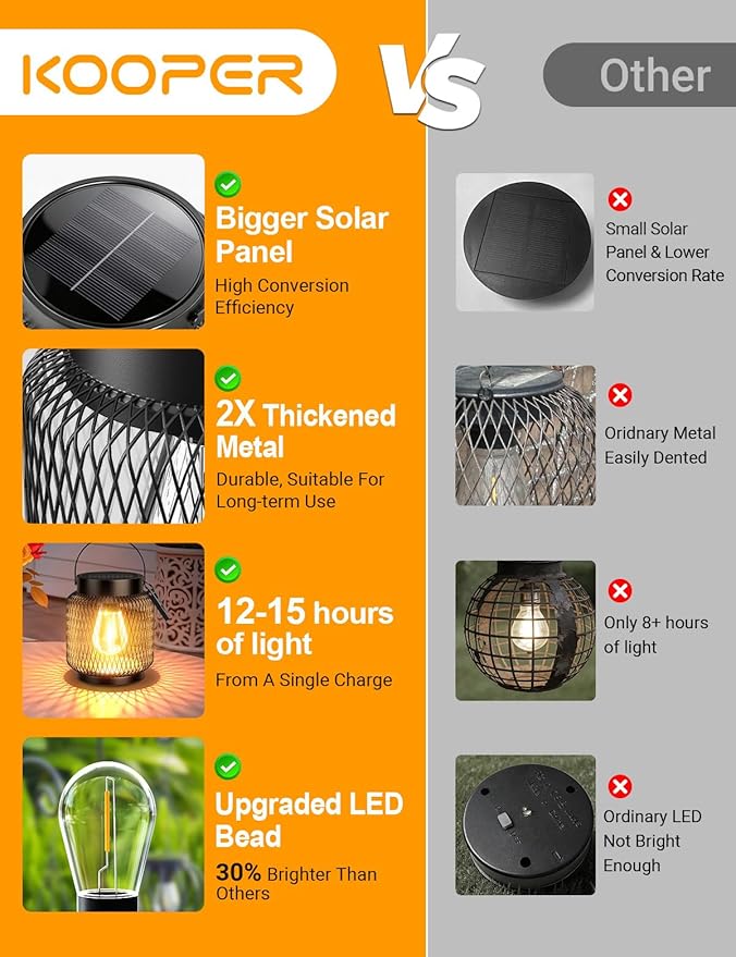 KOOPER Metal Solar Lanterns Outdoor Waterproof, 4 Pack Brighter Hanging Solar Lights for Outside, Up to 15 Hours Modern Hanging Solar Powered Lanterns Lights for Yard Patio Porch Garden Decorative