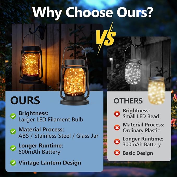 Solar Mason Jar Lantern Outdoor Waterproof, Hanging Solar Lantern Lights for Outside, Fairy Glass Decorative Lantern for Yard Patio Garden Porch Table Wedding, 2 Pack