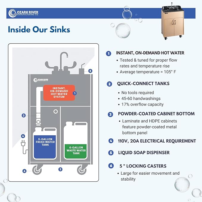 Ozark River Portable Sinks Premier Maple, Maple Laminate-ABS Sink, Mobile Self Contained Sink, Mobile Hand Washing Station, Portable Sink with Hot Water, Portable Sink Hand Wash Station, 110V