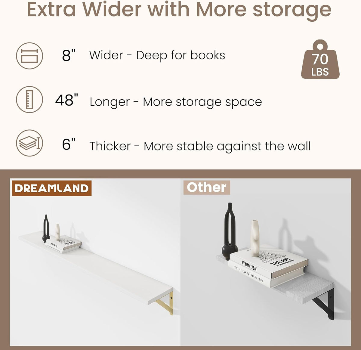 Dreamland White and Gold Shelf, 48W x 8D Wall Mounted Shelves Set of 2, Wide Display Ledge Shelf with Sturdy Metal Brackets for Living Room, Bathroom