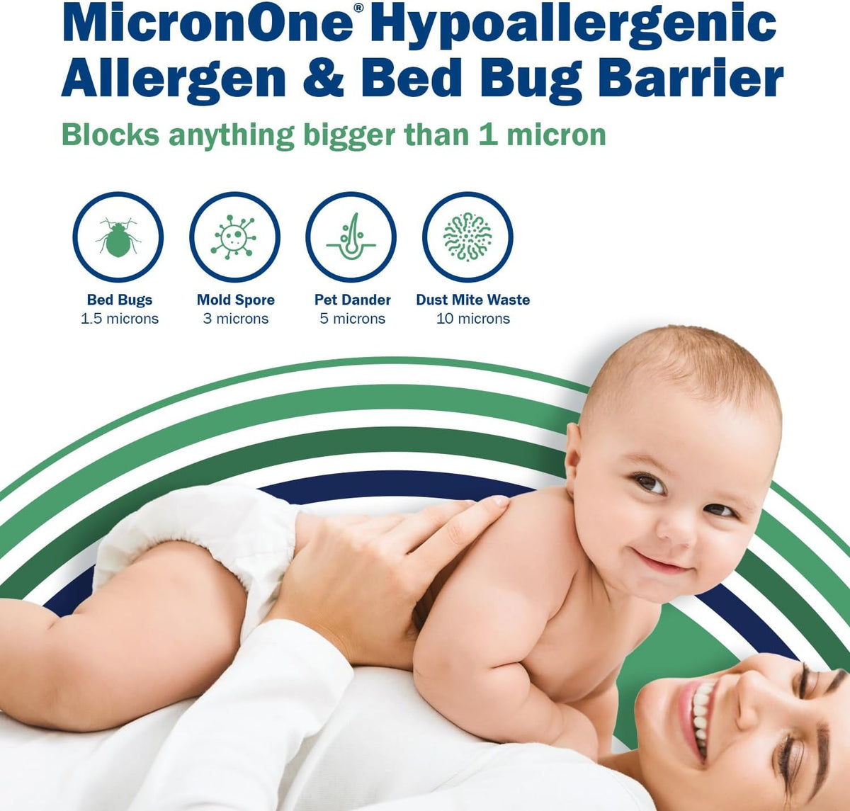 CleanRest Pro Mattress Protector Encasement, MicroPlush Fabric, Ultimate Sleep Surface Protection with Patented MicronOne Technology, Zip-N-Click Security, EZ-Fit, Waterproof (California King)