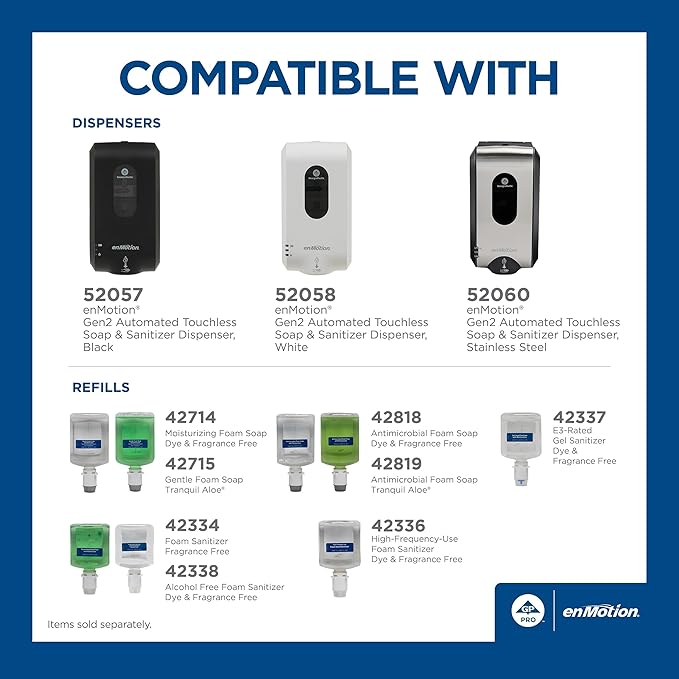 enmotion Gen2 Moisturizing Foam Soap Dispenser Refills by GP PRO (Georgia-Pacific), Tranquil Aloe, 2 Bottles Per Case, 42715