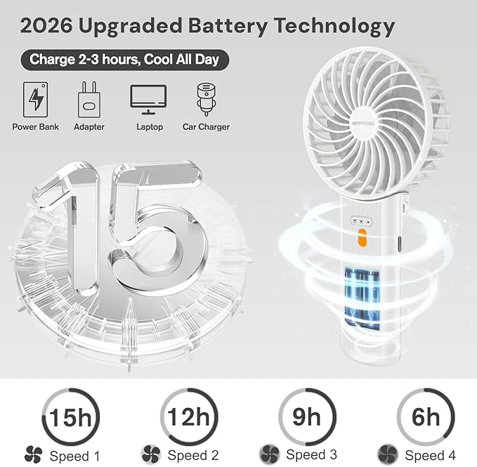 Portable Fan, 4-Speed,180° Foldable, Quiet Mini Small Cute Rechargeable Personal Handheld Fan, 15H Cooling for Women Men Kids Travel Indoor Outdoor Makeup (White)
