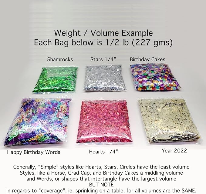 Confetti Year 2026 MultiColors - Half Pound (8 oz) #7347 Q08