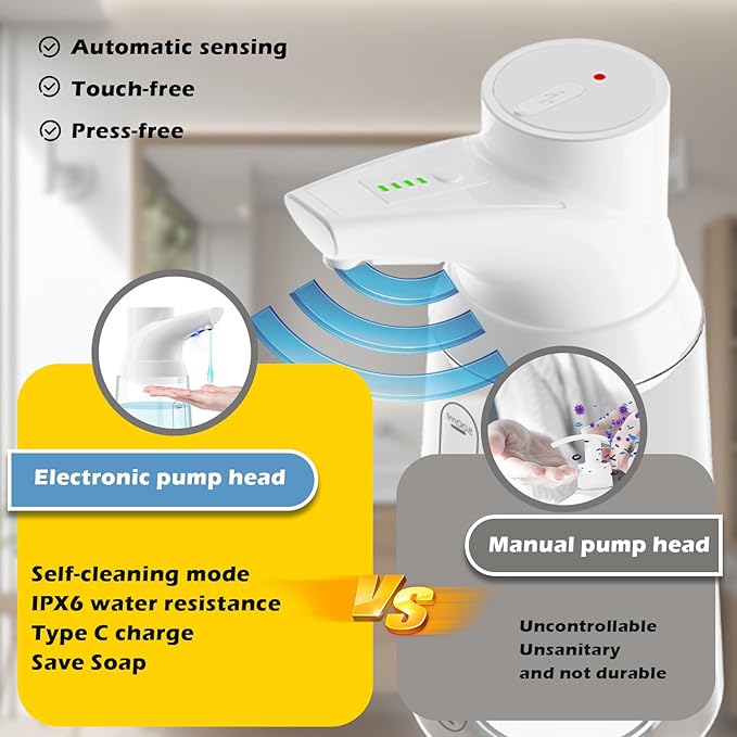 Automatic Liquid Soap Dispenser Touchless,4-Level Adjustable Modern White Bathroom Hand Soap Dispenser, Rechargeable Electric Motion Sensor Waterproof Pump for Kitchen (23.7oz/700ml)