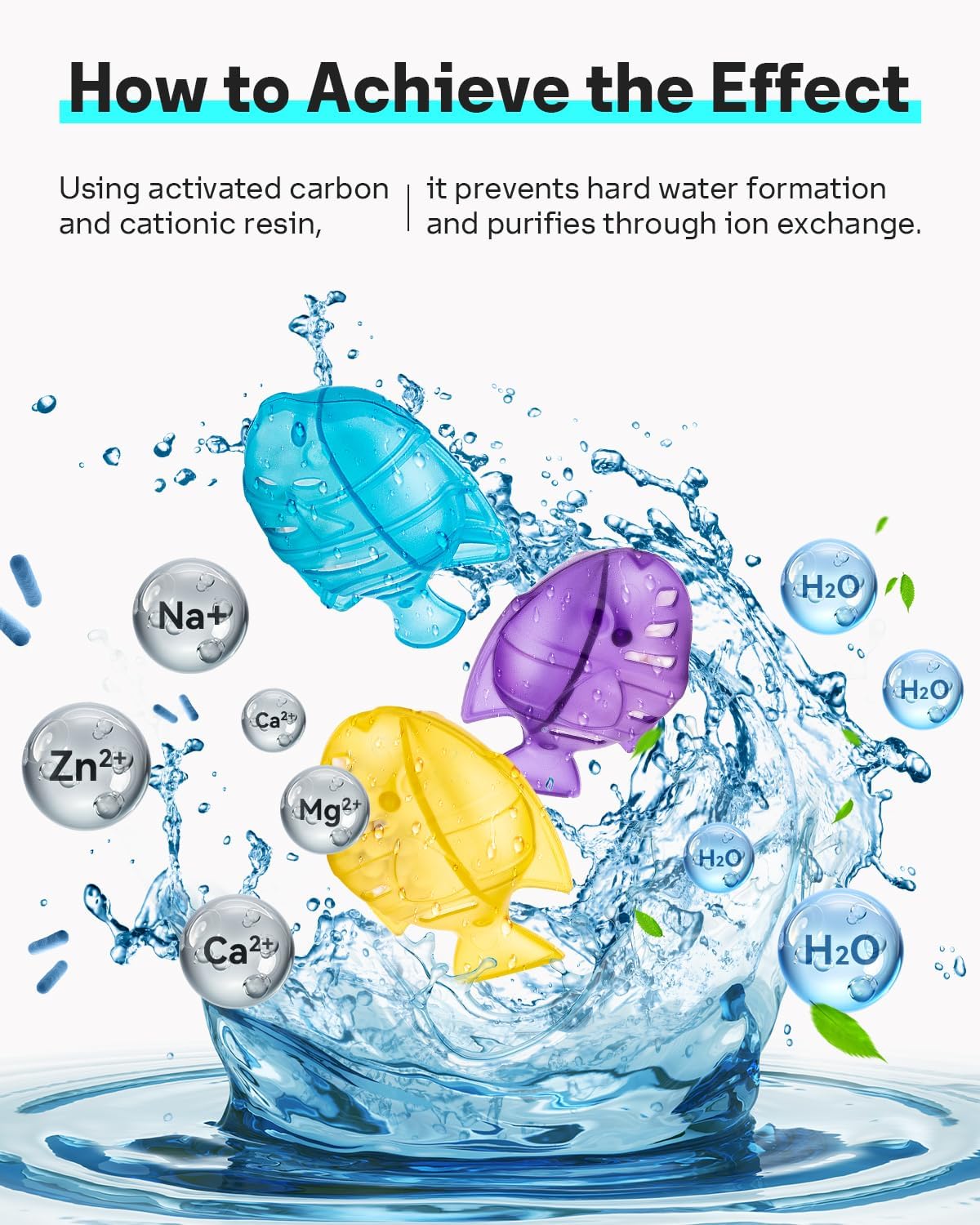 Leemone Humidifier Cleaning Fish for Humidifiers & Fish Tanks, 6 Pack Humidifier Cleaner, Purifies Water, Prevents Hard Water Build Up, Reduces Scale