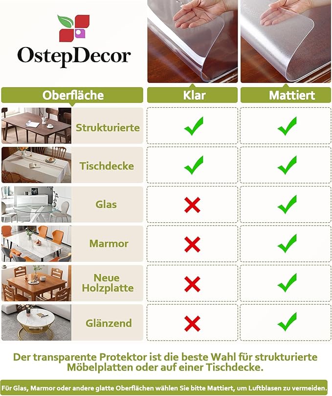 OstepDecor Clear Table Protector 16 x 32 Inch, 2mm Thick Plastic Table Cover, Waterproof PVC Clear Table Cover Protector, Desk Protector Mat, Writing Desk Pad for Desktop, Coffee & Dining Room Table