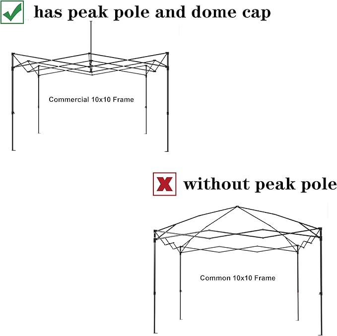 SCOCANOPY Commercial 10x10 Canopy Replacement Top with Air Vent,Canopy Cover ONLY, (Khaki)