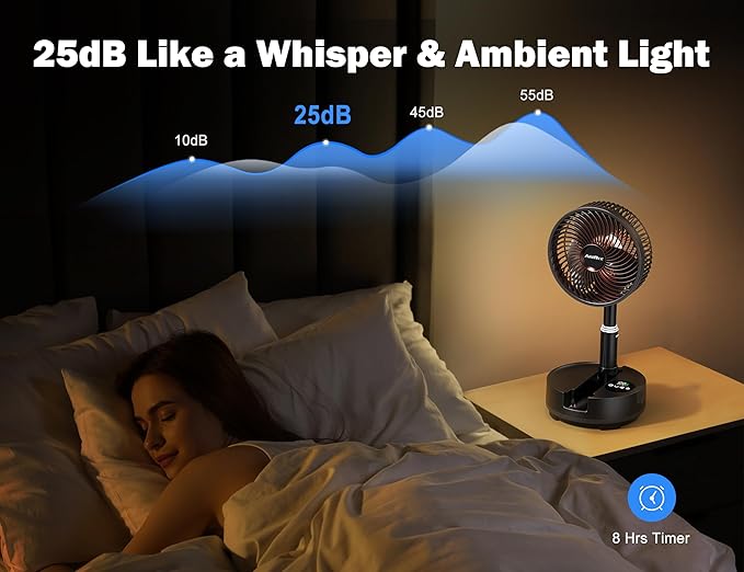 Portable Travel Fan, Foldable Standing Fan for Bedroom, 112H Run & 9 Speeds, Rechargeable Fan With Timer & Remote, Collapsible Oscillating Fan for Travel Cruise Essential Home RV Outdoor Power Outage
