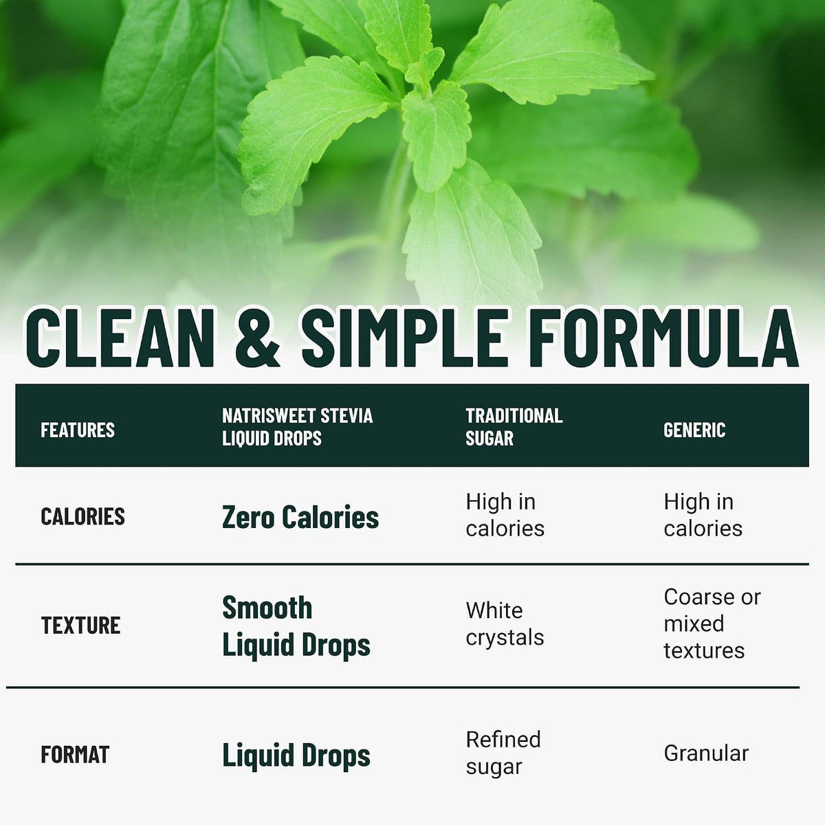 Liquid Stevia Drops, Stevia Extract Liquid Sweetener for Coffee, Tea, Beverages &amp; Recipes, Plant-Based, Non-GMO, Keto Friendly, 4 fl oz (118 mL), 1,684 Servings