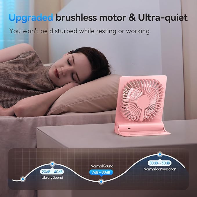 GOCKERA Desk Fan, 6.61''Ultra-thin Battery Powered Fan with Powerful Wind,100 Speeds Adjustable&Digital Display,Timer,Ultra-quiet Small Portable Fan for Bedroom,Office,Travel (Pink, 2000mAh)