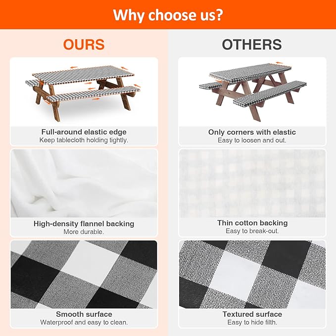 8ft Picnic Table and Bench Cover, Camping Essentials RV Gear, 96 in Waterproof Windproof Outdoor Elastic All Around Tablecloth, Fitted Rectangle Tables and Seats, Blue-White Checkered
