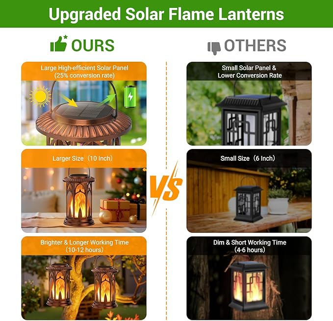 KOOPER Taller Solar Lanterns Outdoor Waterproof Hanging Solar Lantern Lights, 2Pack Upgraded Flickering Flame Lanterns Decorative Outdoor, Battery & Solar Powered lantern for Garden Yard Decor, Bronze