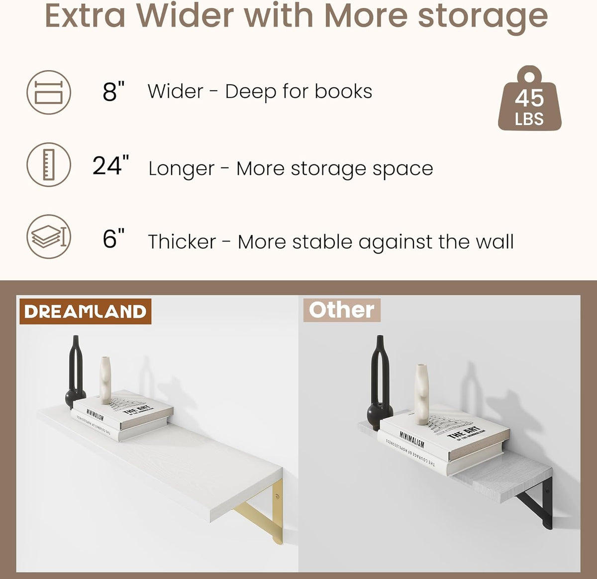 Deep Floating Shelves for Wall, 24W x 8D Wall Mounted Shelves Set of 2, Wide Display Ledge Shelf with Sturdy Metal Brackets for Living Room, Bathroom
