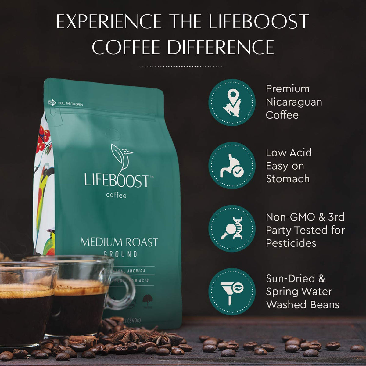 Lifeboost Coffee Ground Medium Roast Coffee - Low Acid Single Origin USDA Organic Coffee - Non-GMO Ground Coffee Third Party Tested For Mycotoxins &amp; Pesticides - 12 Ounces