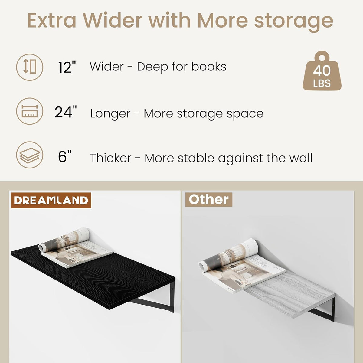 Dreamland Deep Floating Wall Shelves, Black Shelf, Large Floating Shelf 12 * 24 inchSet of 2 Bathroom Wall Shelves Bookshelf for Living Room Bedroom