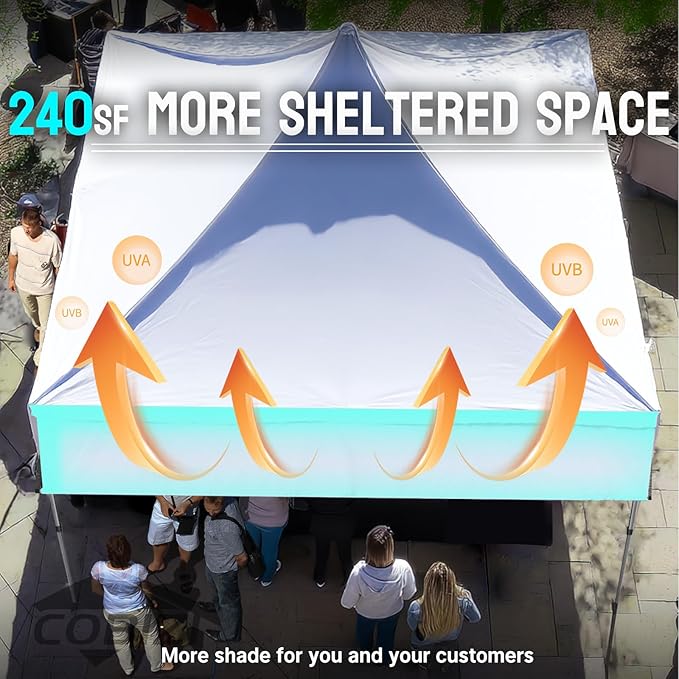 COBIZI 10x20 Pop Up Canopy Tent Heavy Duty with Sidewalls, Outdoor Commercial Canopy with Awning, Waterproof&45 SF Extended Awning, Vendor Tent for Market, Party Events, Blue