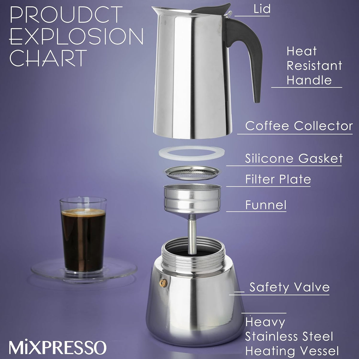 Mixpresso 12 Cup Greca Stovetop Espresso Pot 600ml/20oz, Moka Pot with Coffee Percolator Design