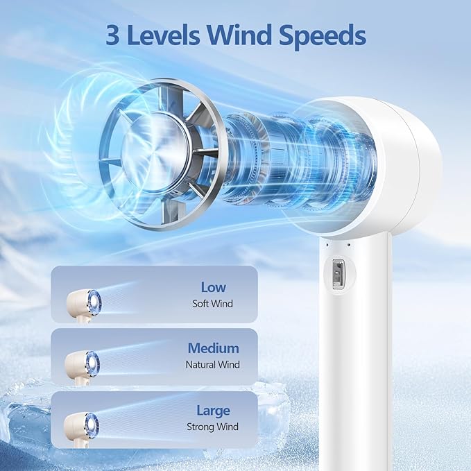 Handheld Portable Turbo Fan with Cold Compress, High-Speed 2 in 1 Hand Held & Desk Fan, 4200mAh Battery Rechargeable Mini Personal Travel Fan for Home, Office, Outdoor, Makeup (White)