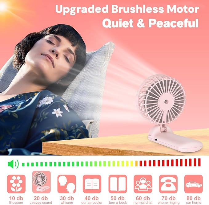 Portable Fan, 4-Speed,180° Foldable, Quiet Mini Small Cute Rechargeable Personal Handheld Fan, 15H Cooling for Women Men Kids Travel Indoor Outdoor Makeup (Pink)