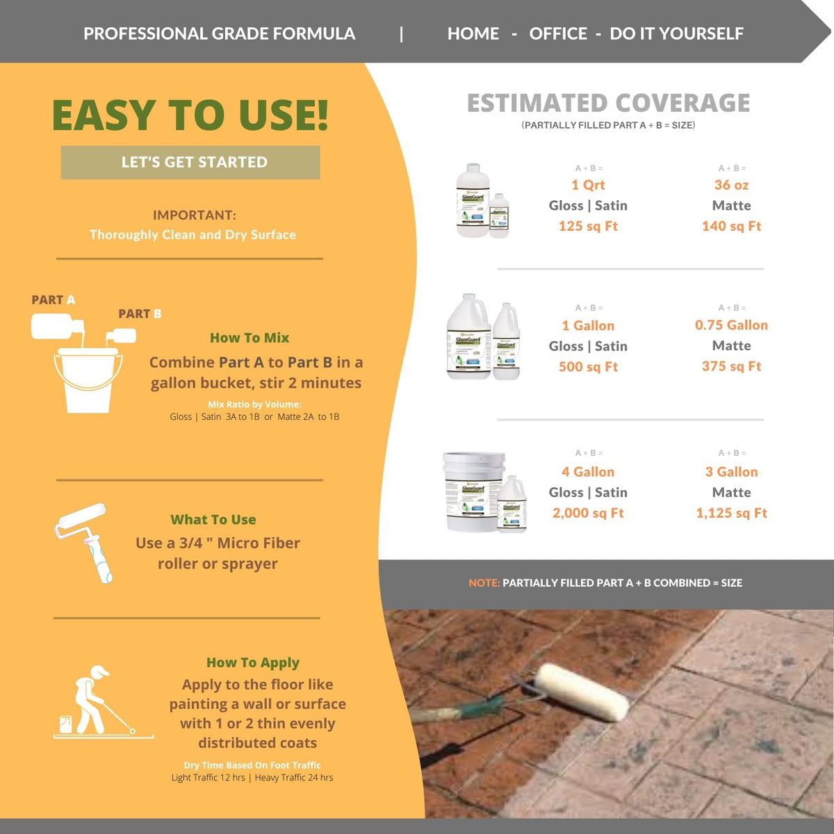 CoverTec GlazeGuard Matte (Sample) Ceramic & Porcelain Tile, Grout Sealer Flat Finish (3 oz Sample Kit)