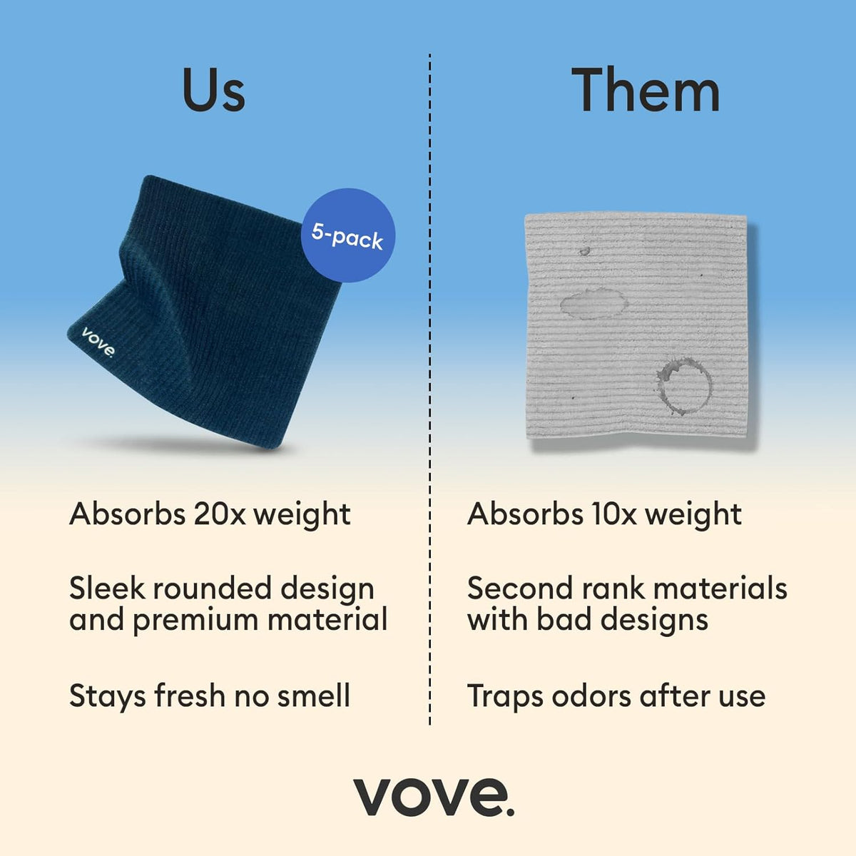 Vove Swedish Dishcloths 5-Pack, Essential Neutrals - FSC Certified Cellulose & Cotton, Oeko-TEX Standard 100