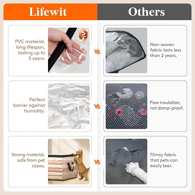 Lifewit 4 Pack Clear Clothes Storage Bags, 35L Plastic Blanket Vinyl Foldable Moving Bags with Zipper, Closet Organizers and Storage Containers for Bedding, Duvet, Pillow