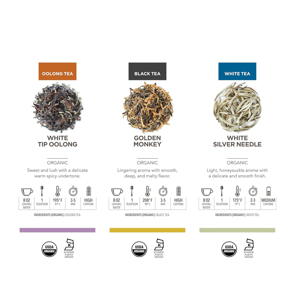Teabloom Masters Collection - Six Rare Single-Origin Organic Loose Leaf Teas - Milky Oolong, White Silver Needle, Big Red Robe, Golden Monkey