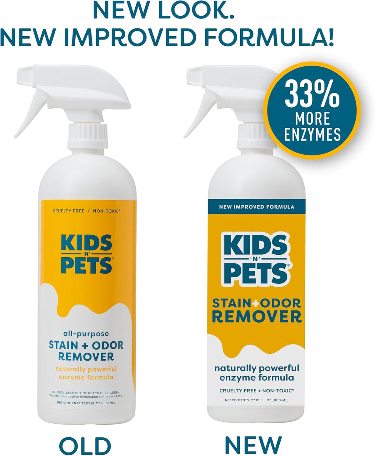 KIDS 'N' PETS Instant All-Purpose Stain & Odor Remover Permanently Eliminates Dog Pee, Cat Urine, Other Smells, Spots from Home Carpet, Couch, Furniture, Mattress, Fabric. Non-Toxic, Child Safe - 27oz