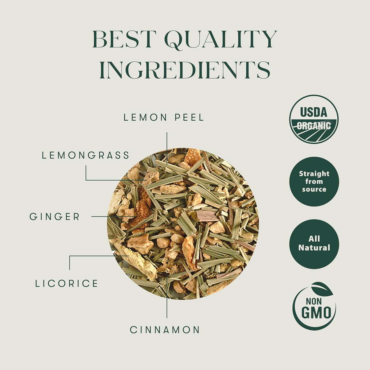 Luxmi Estates Organic Lemon Ginger Tea (50 Tea Bags), Lemon Peel, Ginger, Lemongrass and Licorice for sore throat, aids digestion, help with Nausea