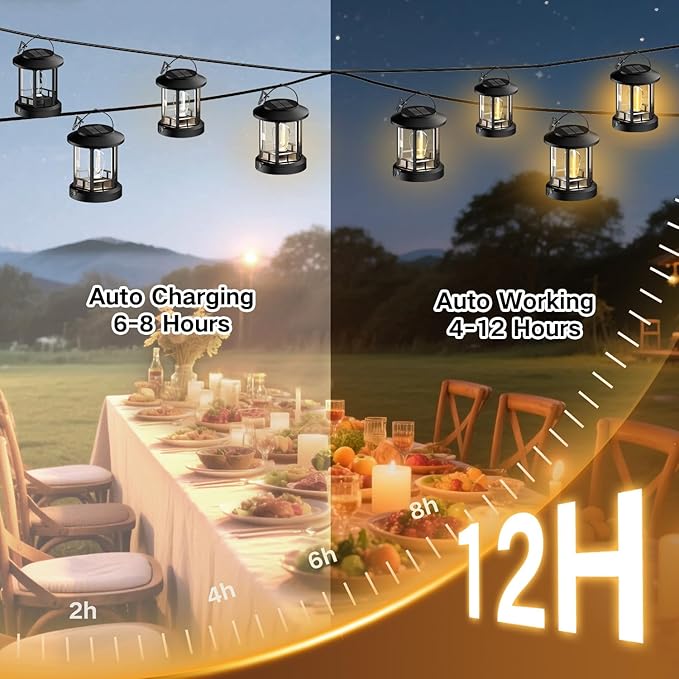 Solar Lights Outdoor Hanging Lantern, Solar Lanterns Waterproof for Patio Decor with Clip, Retro High Brightness Solar Powered Hanging Lamp for Garden, Path, Walkway, Porch, Pack 2