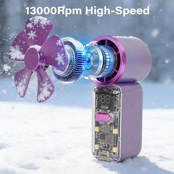 Handheld Portable Turbo Fan with Lights, Cyberpunk Mini Fan with LED Display &5 Speeds,USB C Rechargeable Small Pocket Fan for Concert/Camping/Travel/Outdoor Gift for Women Girl