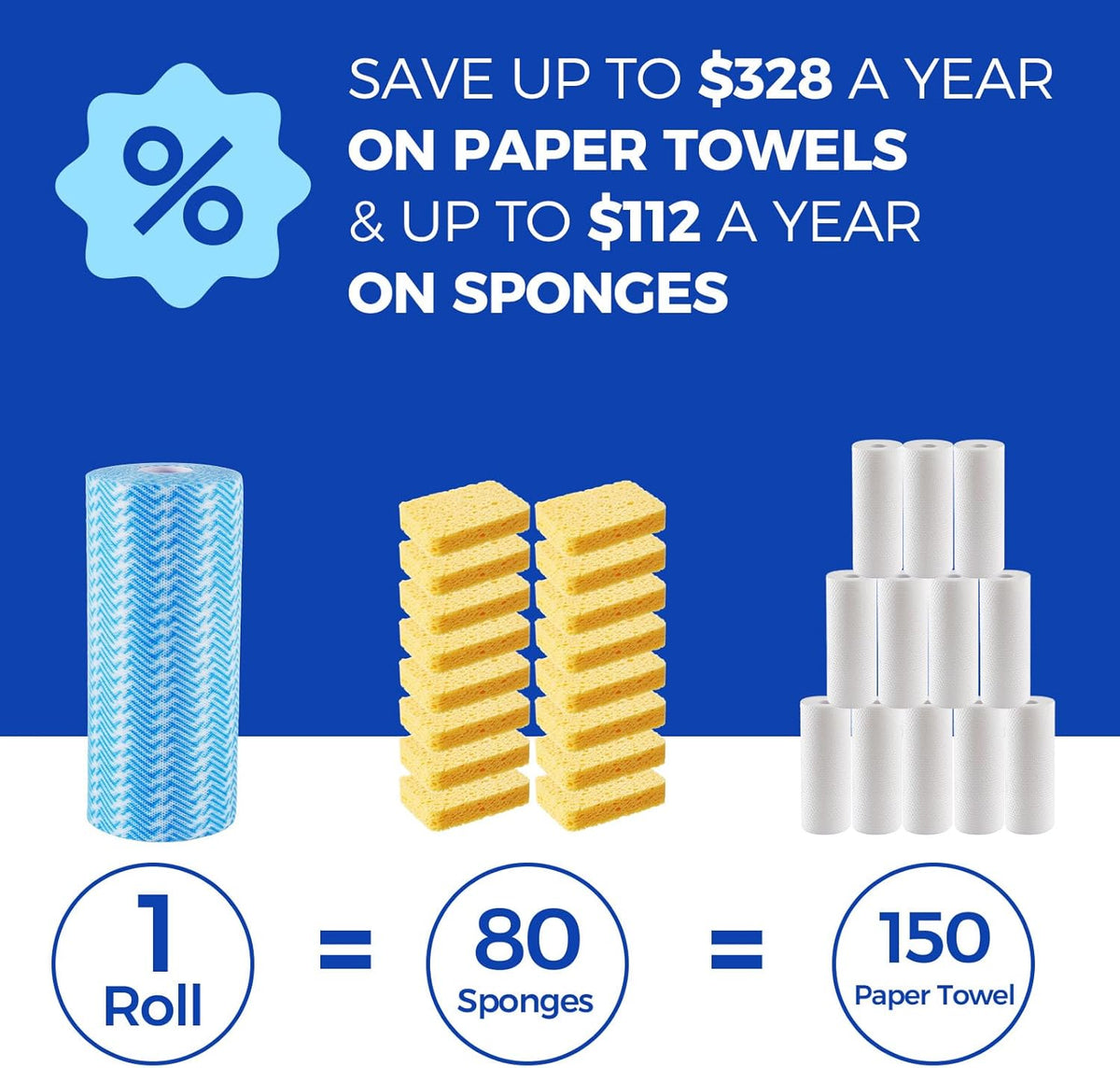Disposable Cleaning Rolls Handi Wipes Reusable Cleaning Cloths Reusable Dry Kitchen Towels Dish Cloths Dish Towels 2 Roll, Total 200 Pcs, Blue