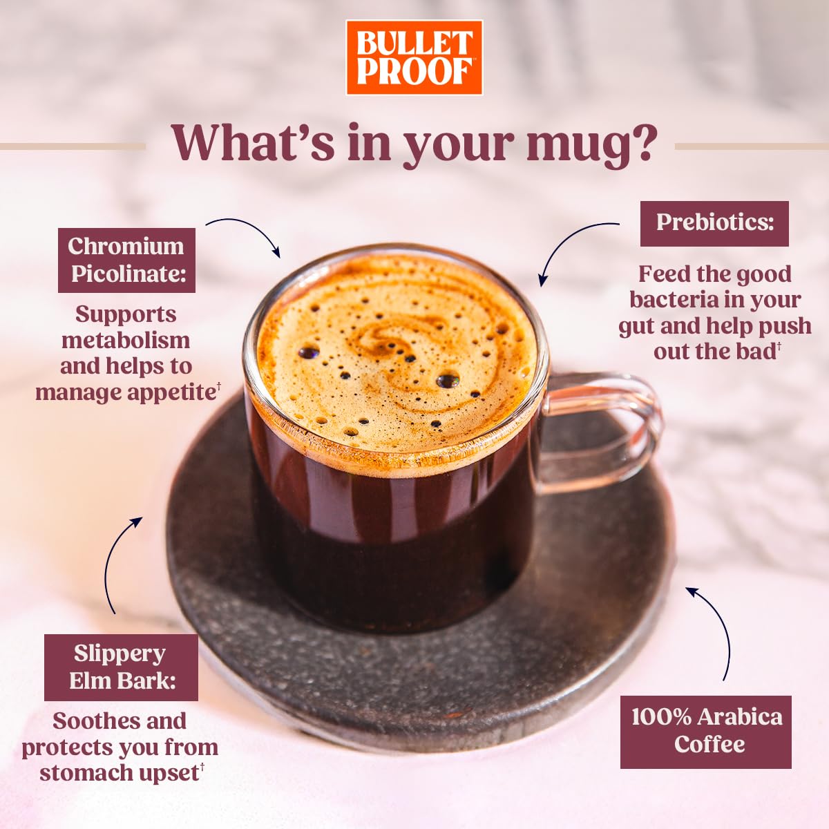 Bulletproof The Maximizer Ground Coffee, 10 Ounces, Clean Coffee with Prebiotics