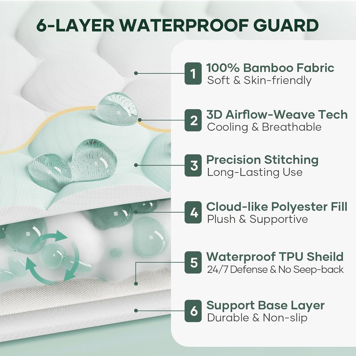 OhGeni 100% Waterproof Mattress Protector, Queen Size Mattress Pad, Fits 6"-20" Mattresses with Deep Pocket, Cooling, Breathable Fitted Sheets, Soft Bed Cover, Noiseless, Machine Washable