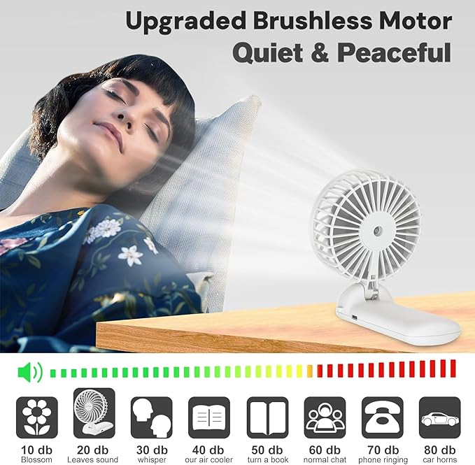 Portable Fan, 4-Speed,180° Foldable, Quiet Mini Small Cute Rechargeable Personal Handheld Fan, 15H Cooling for Women Men Kids Travel Indoor Outdoor Makeup (White)