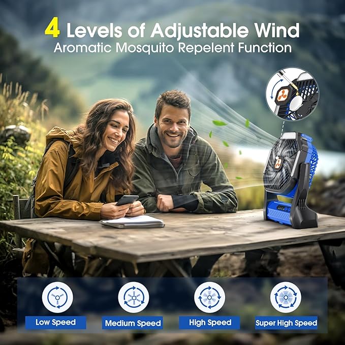 Portable Fan Rechargeable, 20000mAh Cordless Battery Powered Camping Tent Fans with SOS & LED Lantern, Small USB C Operated Outdoor Ventilador for Travel Camp Fishing Picnic Beach Home Essentials
