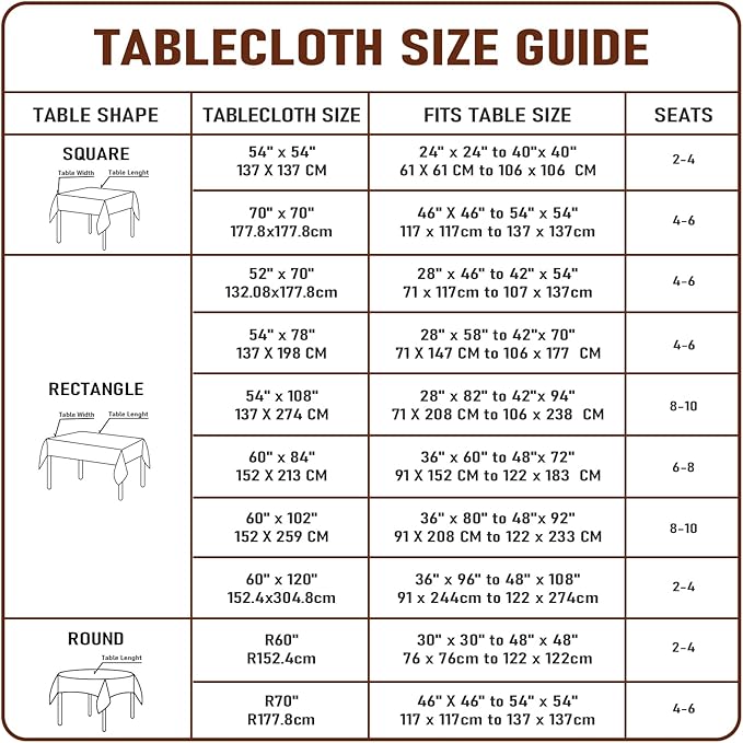Clear Plastic Tablecloth Protector Rectangle 60x84 inch Waterproof Oilproof Stain Resistant Wipeable Table Cover for Dining Tables