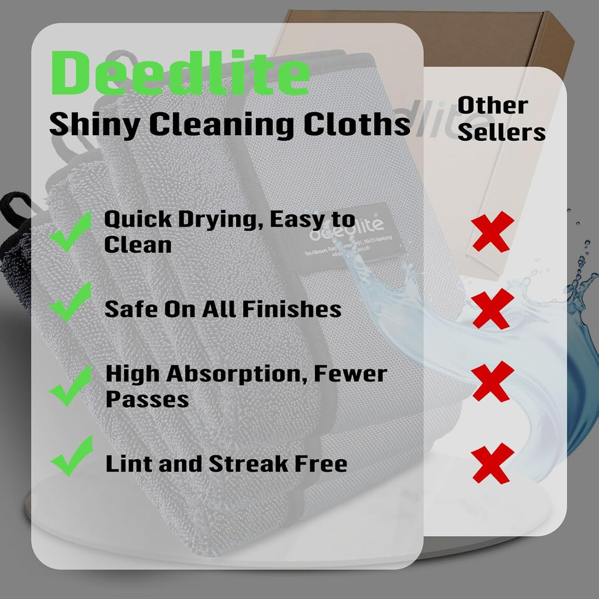 Shiny Bath Wipes Shower Cleaning Cloths, Premium Car Drying Towel | Ultra Absorbent Twisted-Loop Design| Microfiber Towel for Car, Shower Cabin, Household