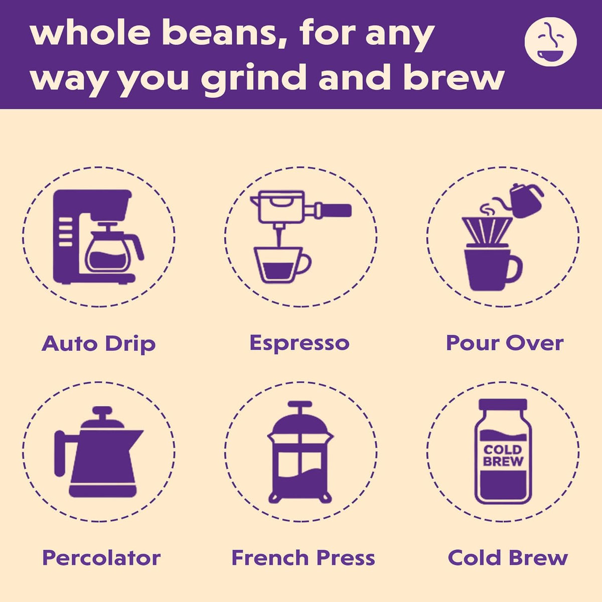 Coffee Bean Direct Irish Cream Flavored, Whole Bean, 5lb Bag | Light Roast, Creamy Toasted Nut Flavored Coffee Beans
