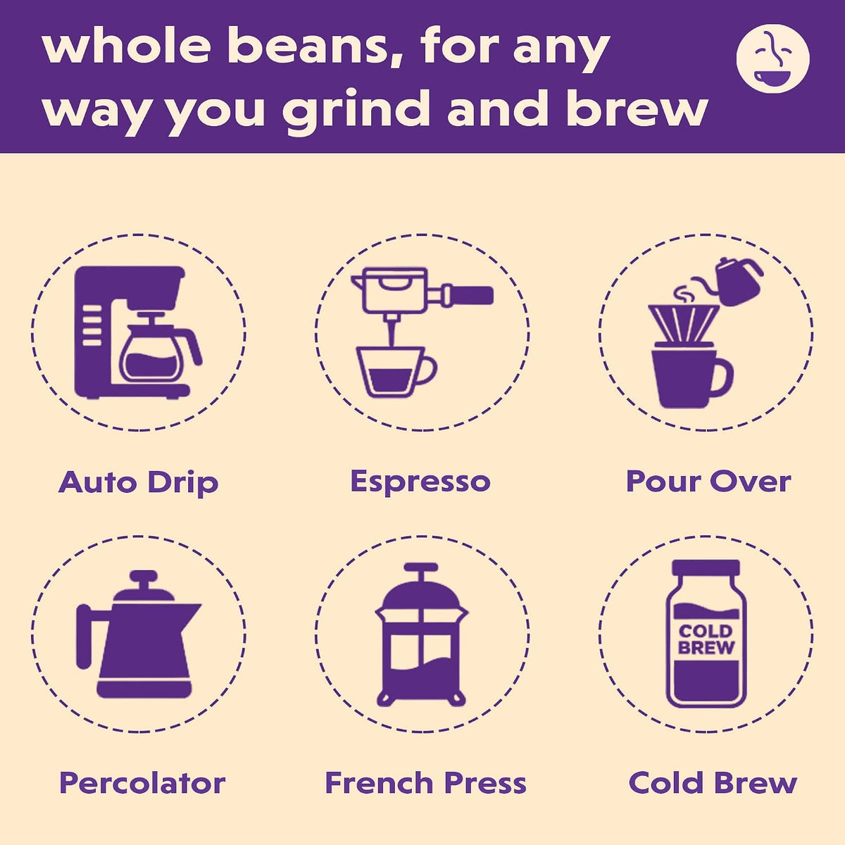 Coffee Bean Direct Dark Guatemalan, Whole Bean, 5lb Bag | Dark Roast, Single Origin Arabica Coffee Beans